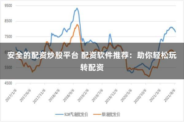 安全的配资炒股平台 配资软件推荐：助你轻松玩转配资